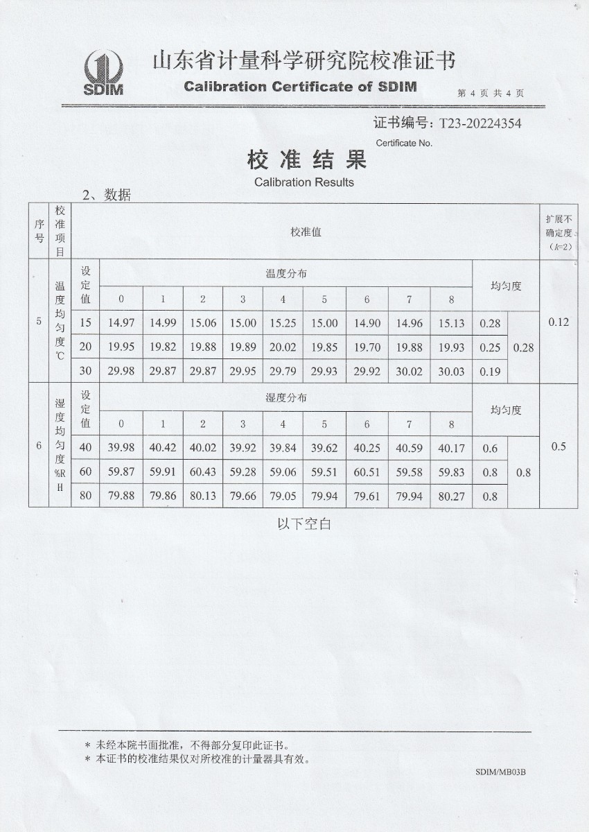 迪皮埃風(fēng)電葉片（揚州）有限公司溫濕度檢定箱校準證書 (4).jpg